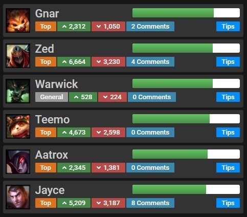 Wukong'a Karşı Kötü Olan Rakipler