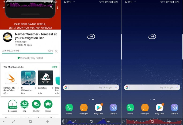 3. Navbar Weather