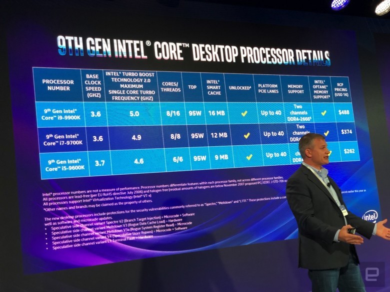 Intel'in 9'uncu Nesil Core İşlemcileri 5 GHz'e Kadar Ulaşıyor