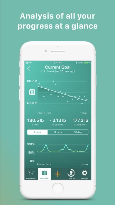4. Scelta: Track my weight