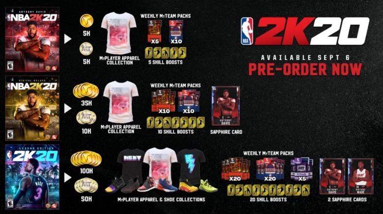 NBA 2K20 Ön Sipariş Bonusları