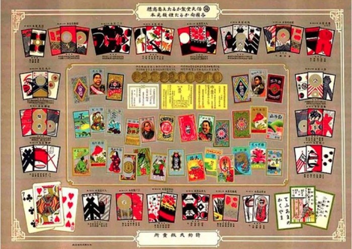 3. NINTENDO - Kart oyunları (1889)