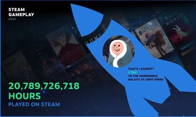 Steam, 2020 Yılında Oyuncuların Kaç Saat Oyun Oynadığını Açıkladı