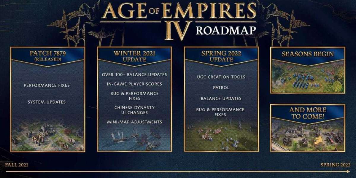 Age Of Empires 4 Yol Haritası Açıklandı