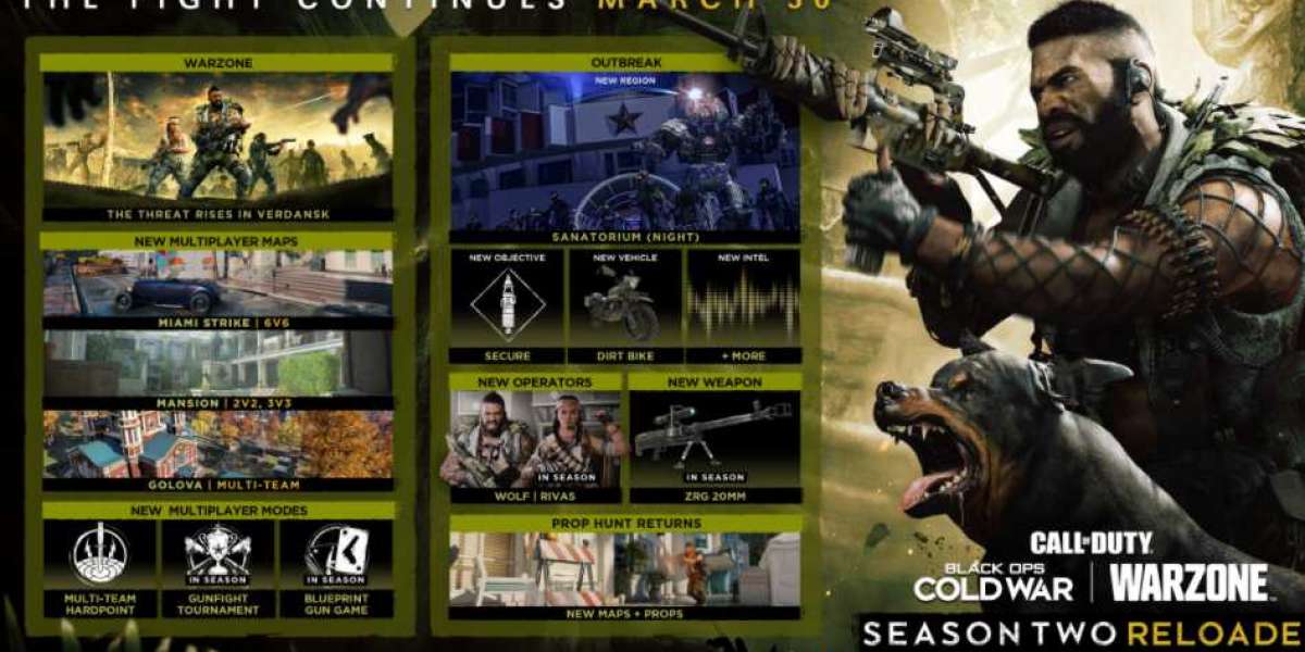 Call Of Duty: Warzone Güncellemesi, RC-XD'leri Satın Alma İstasyonlarından Kaldırıyor