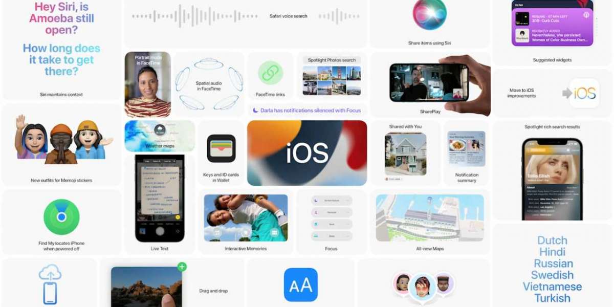 Apple, FaceTime, Bildirimler ve Daha Büyük Değişikliklerle iOS 15'i Duyurdu