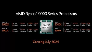 AMD, Ryzen 9000 serisi yeni işlemcileri duyurdu.
